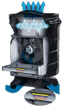 Air Purification and DFS Disinfecting Filtration System
